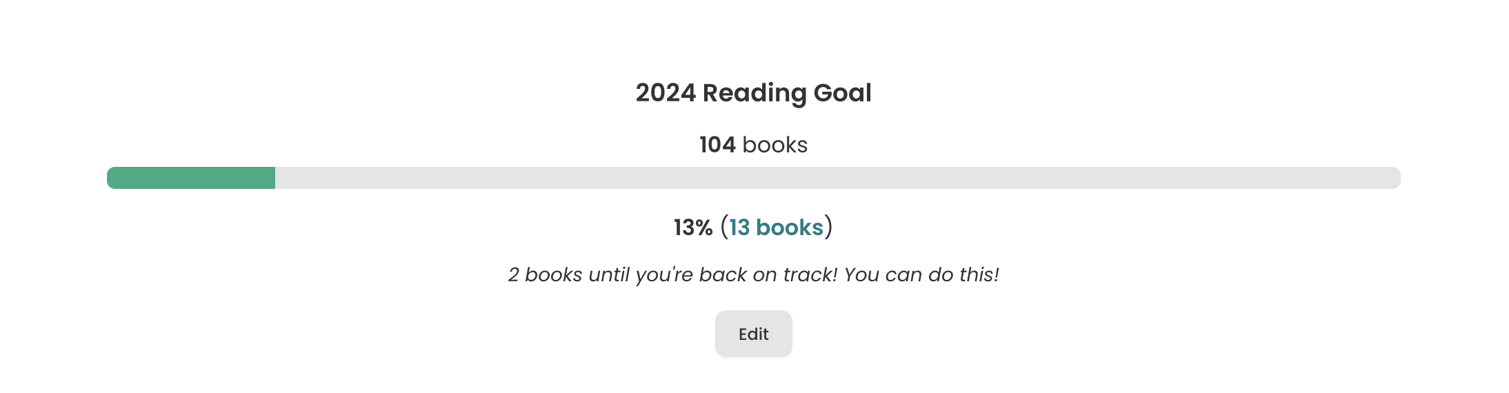 I’m doing the most | 2024 Reading Goals and Challenges